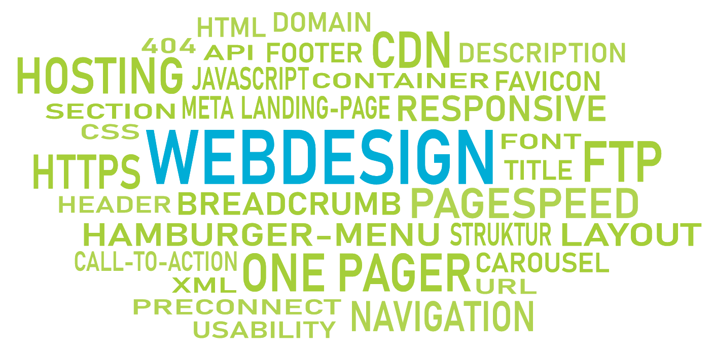 Begriffe rund um Webdesign